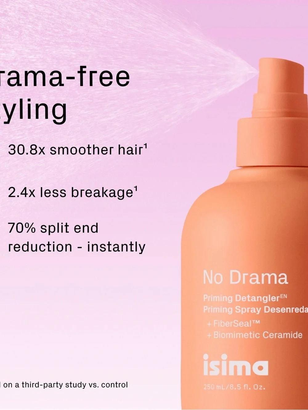 isima No Drama Priming Detangler Spray NEW 250ml/6.5 fl oz